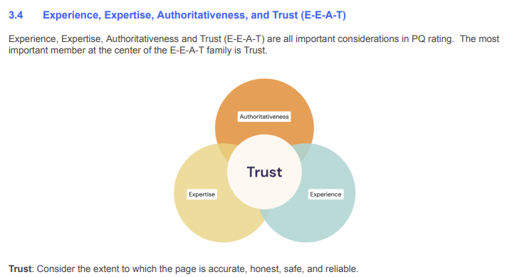 Google E-E-A-T: What Is It & How To Demonstrate It For SEO