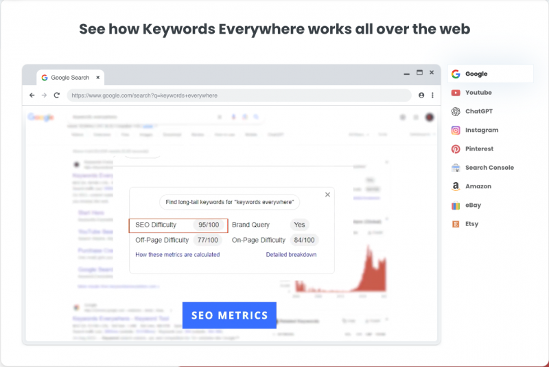 116 Top SEO Tools That Are 100% Free