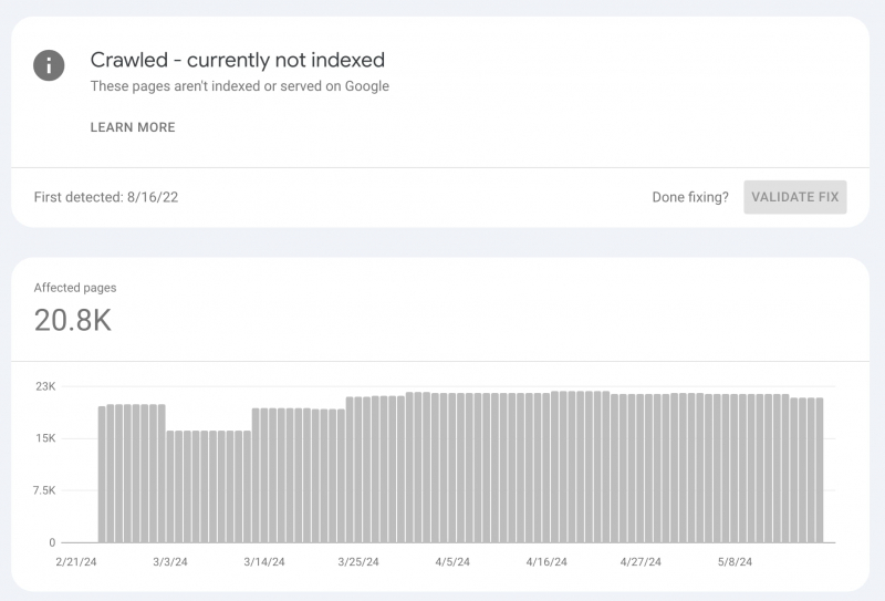 Что такое «Сканировано — на данный момент не проиндексировано» в Search Console??