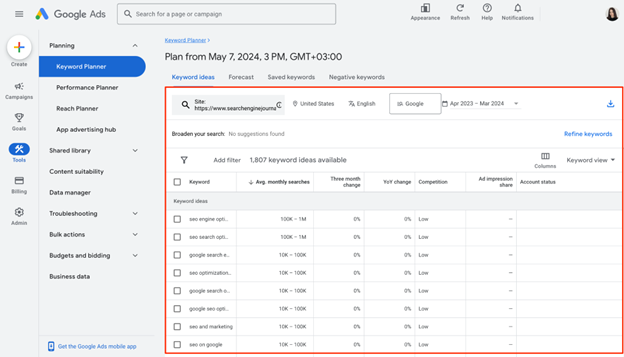 How To Find Competitors' Keywords: Tips & Tools