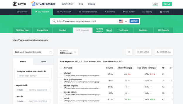 How To Find Competitors' Keywords: Tips & Tools