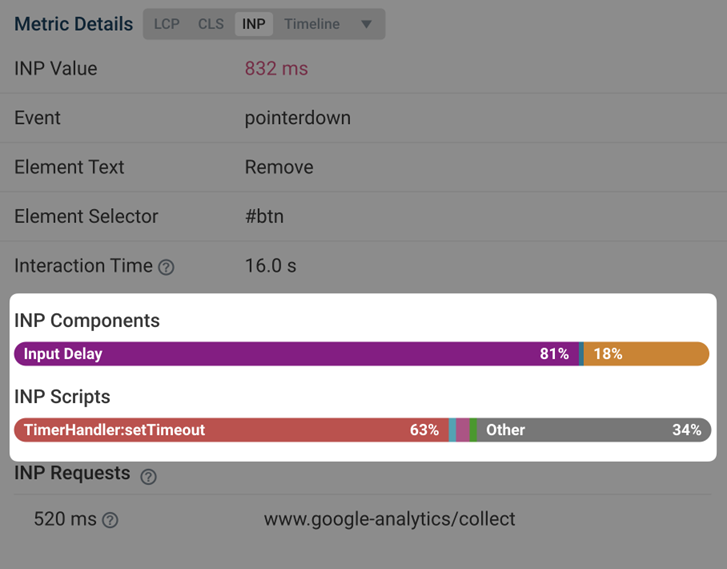 Optimizing Interaction To Next Paint: A Step-By-Step Guide