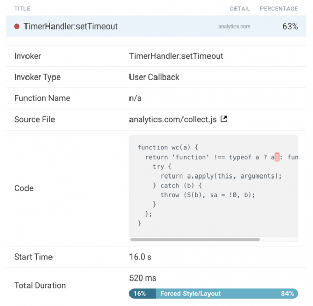 Optimizing Interaction To Next Paint: A Step-By-Step Guide