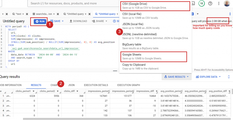 How SEO Experts Can Utilize ChatGPT For BigQuery With Examples