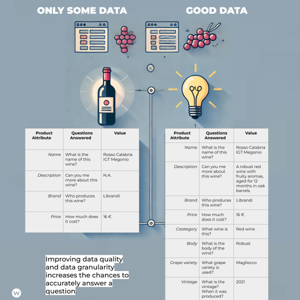 Introducing SEOntology: The Future Of SEO In The Age Of AI