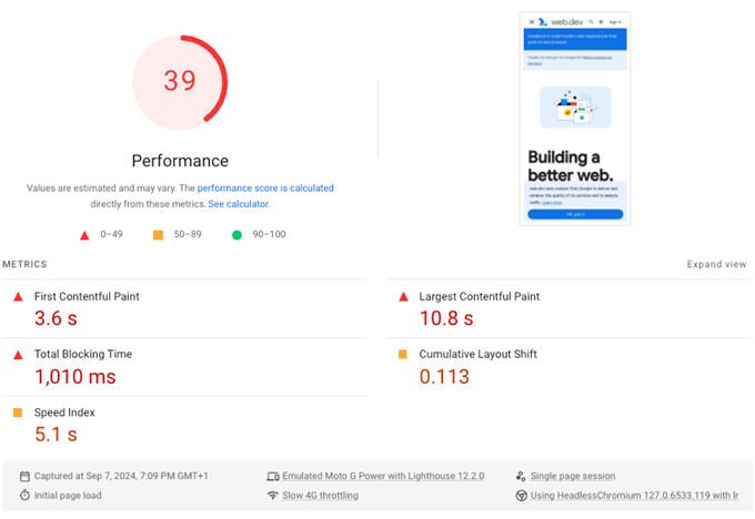 Page Speed Insights: 6 Powerful Tips To Optimize Your Website