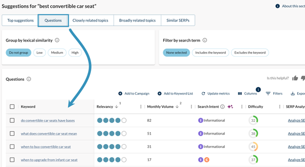 Why Your Keyword Strategy Isn’t Driving Enough Traffic (And How to Fix It)