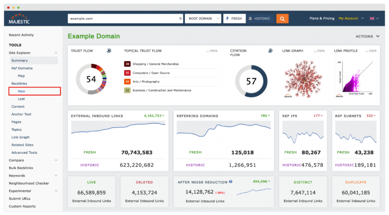 16 Essential Paid SEO Tools That Are Worth the Money