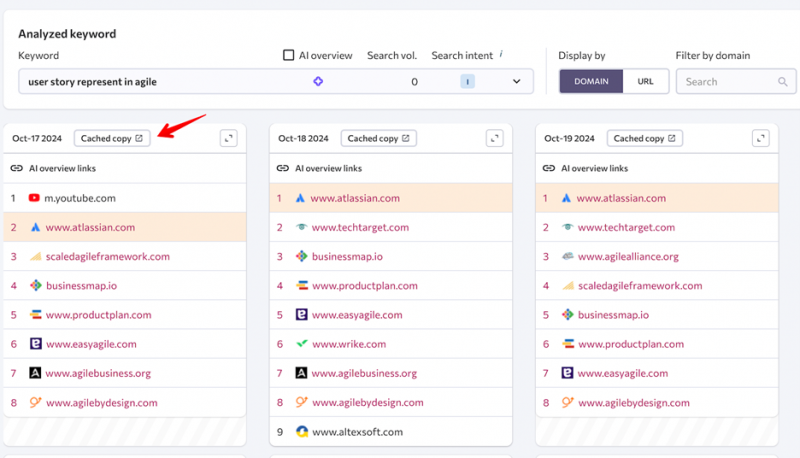 4 Easy Steps To See How Google's AIO Is Affecting Your SEO