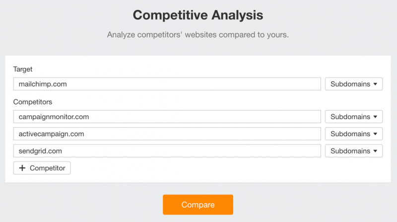 How to Perform a Content Gap Analysis: 7 Strategies for SEO Beginners