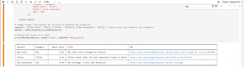 Introduction To Vector Databases And How To Use AI For SEO