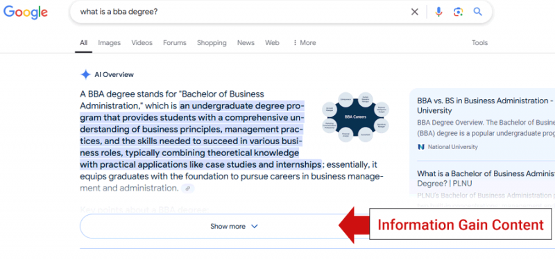 AI Overviews Data Shows Massive Changes In Search Results