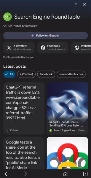 AI Survival Strategies For Publishers