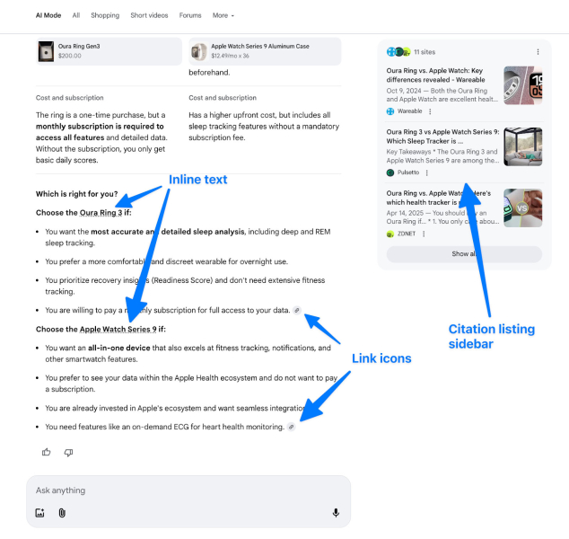 Google’s AI Mode SEO Impact | AI Mode User Behavior Study [Part 2]