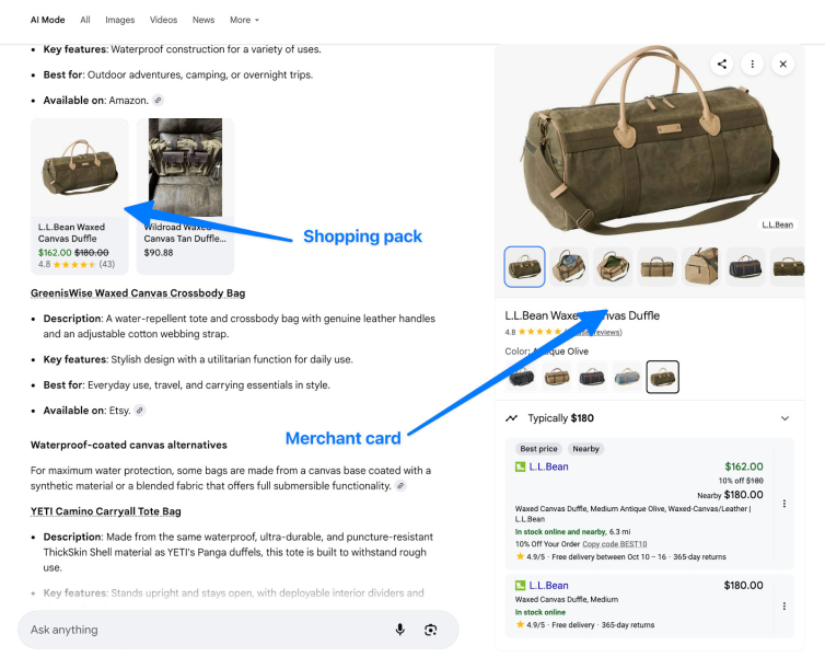 Google’s AI Mode SEO Impact | AI Mode User Behavior Study [Part 2]