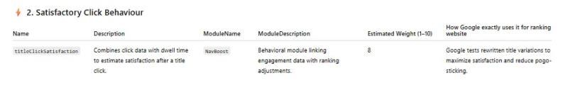 How And Why Google Rewrites Your Hard-Earned Headlines
