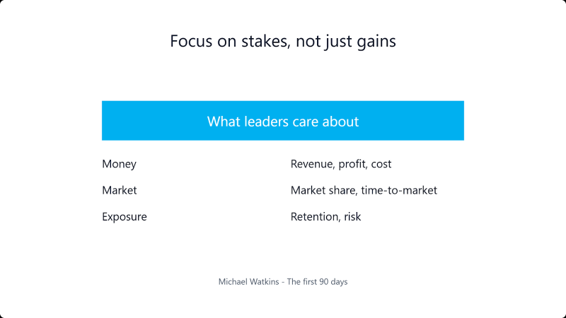 Selling AI Search Strategies To Leadership Is About Risk