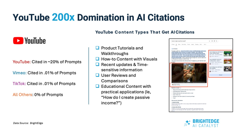 5 Key Enterprise SEO And AI Trends For 2026