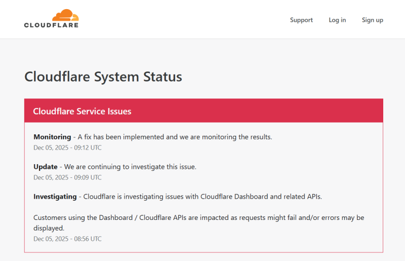 Cloudflare Outage Returns, Triggering Fresh Wave Of 5xx Errors