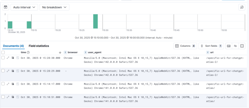 Complete Crawler List For AI User-Agents [Dec 2025]