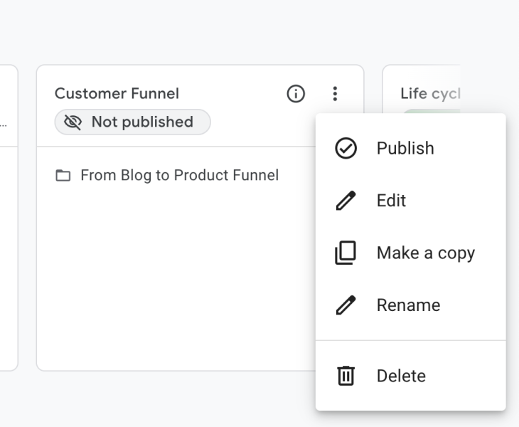 How To Track User Journey In GA4 To Make SEO Wins More Visible
