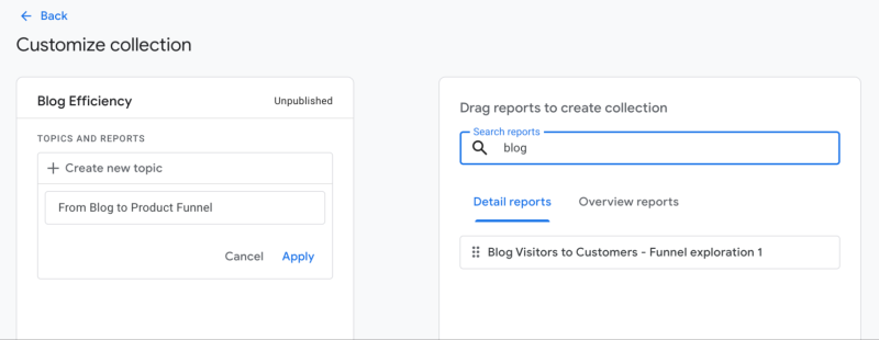 How To Track User Journey In GA4 To Make SEO Wins More Visible