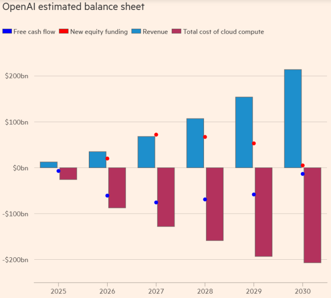 Why Google's Spam Problem Is Getting Worse