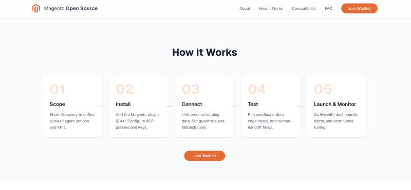 The Technical Guide To Adobe Commerce (Magento) SEO Issues