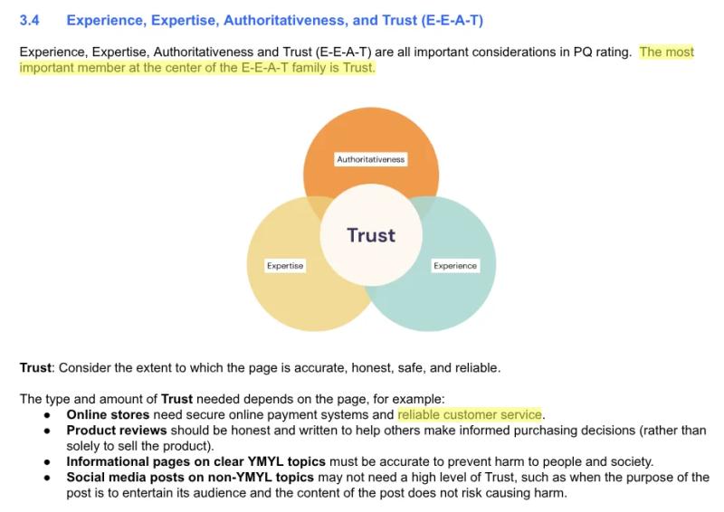 4 Sites That Recovered From Google's December 2025 Core Update