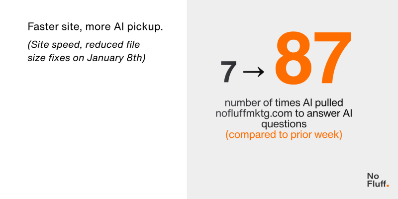 5 Ways New Businesses Can Show Up In ChatGPT & Gemini