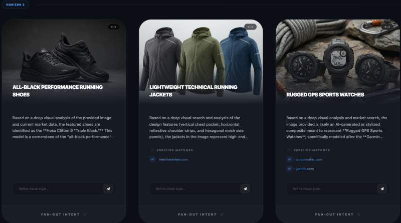Agentic Commerce Optimization: A Technical Guide To Prepare For Google's UCP
