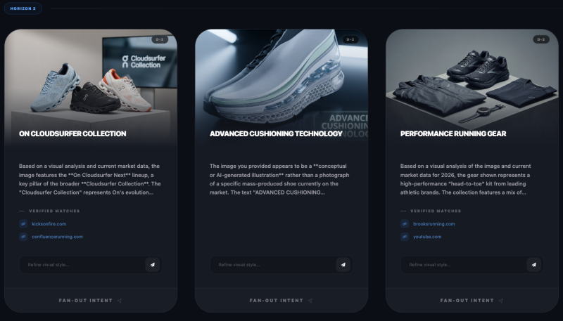 Agentic Commerce Optimization: A Technical Guide To Prepare For Google's UCP