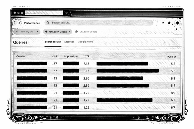 GSC Data Is 75% Incomplete