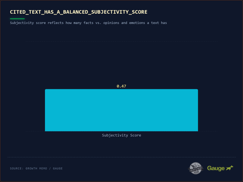 The Science Of How AI Pays Attention