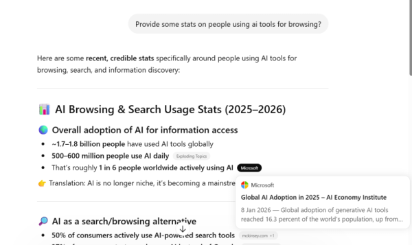 Объяснение котировок AI: как они работают и как их получить