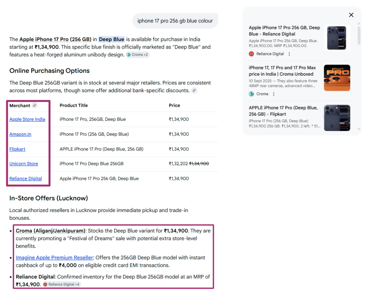 Объяснение котировок AI: как они работают и как их получить