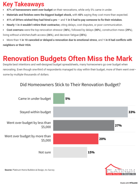 Old Link Building vs. AI Search: How to Earn Media Placements