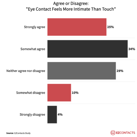 Old Link Building vs. AI Search: How to Earn Media Placements