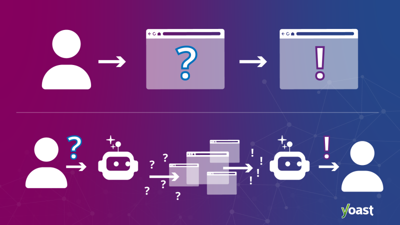 Переосмысление SEO в эпоху искусственного интеллекта