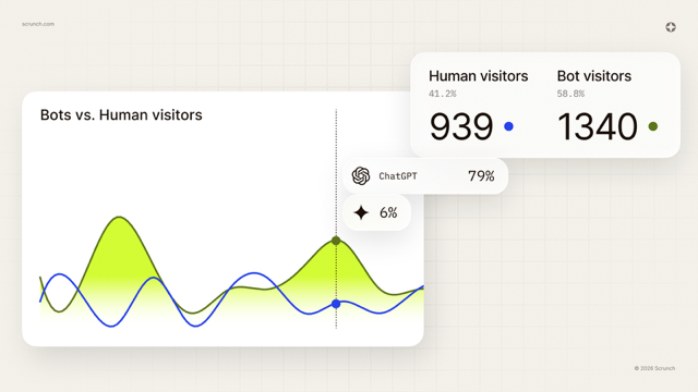 What AI Sees When It Visits Your Website (And How To Fix It)