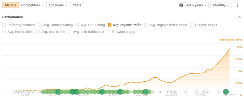 Why We Need To Talk About Young People