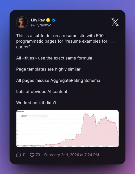 You&rsquo;re Not Scaling Content. You&rsquo;re Scaling Disappointment