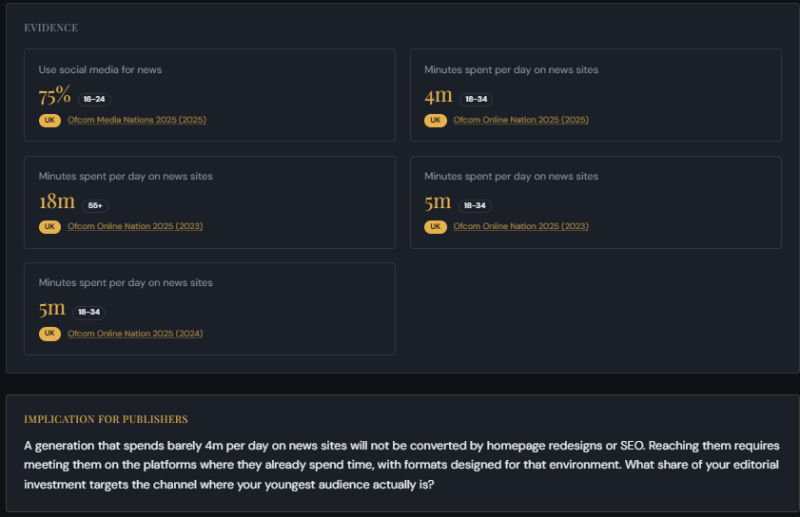 How To Do Evergreen Content In 2026 (And Beyond)