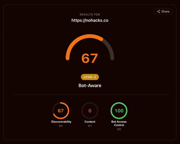 All You Need To Know About Cloudflare's Agent Readiness Score