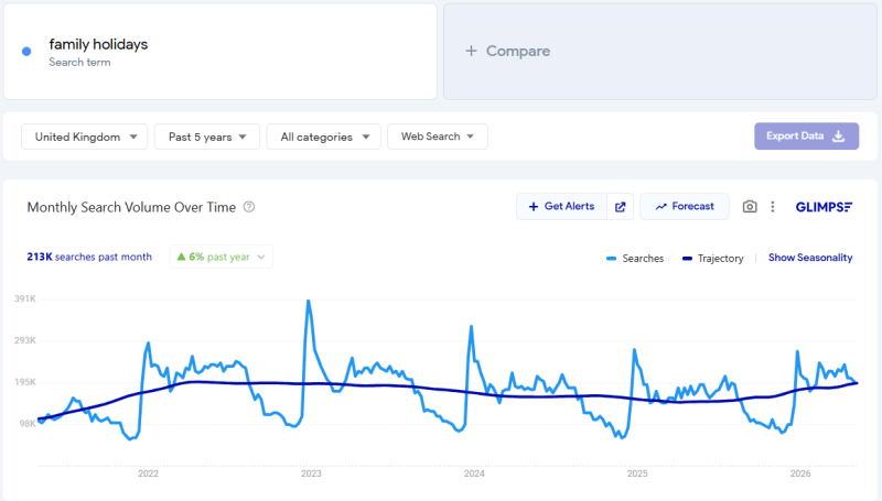 Creating 'Non-Commodity' Content That Cuts Through The Noise