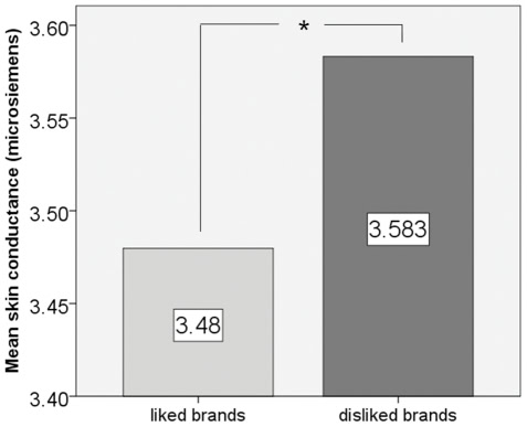 Rethinking Audience Targeting In A Signal-Loss Era (With The R.E.M. Framework)