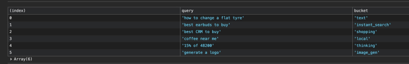 How ChatGPT Actually Picks Sources