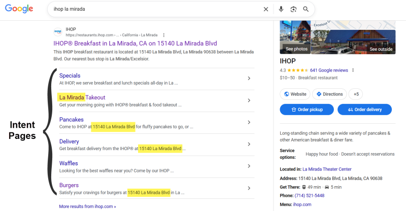 Multi-Location Search Visibility: Winning In Google & AI