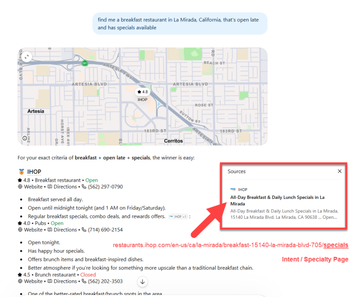 Multi-Location Search Visibility: Winning In Google & AI