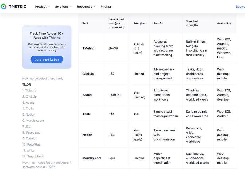 Why Calling Yourself The Best Could Be Helping Your Competitors Win In AI Search